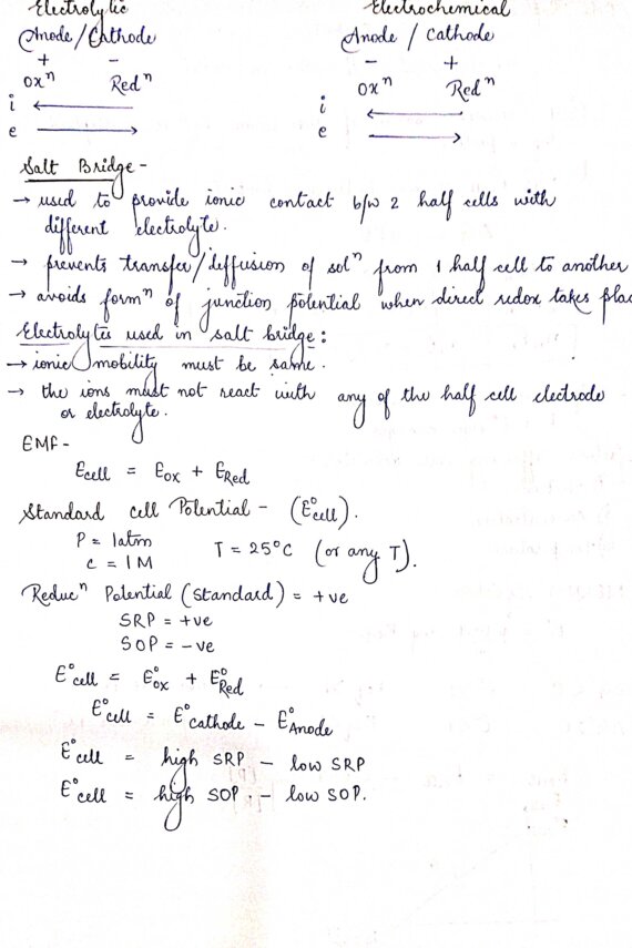 ELECTROCHEMISTRY - CHEMISTRY CLASS 12 Chapter Handwritten Notes PDF