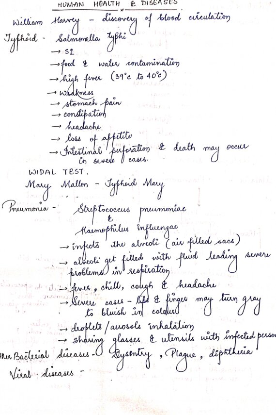 HUMAN HEALTH AND DISEASES - BIOLOGY CLASS 12 Chapter Handwritten Notes PDF