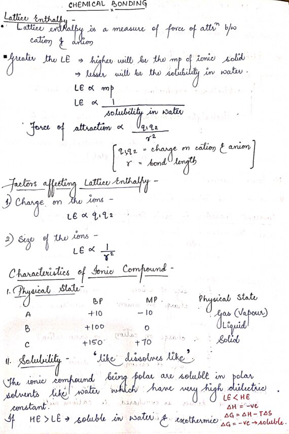 CHEMICAL BONDING- CHEMISTRY CLASS 11 Chapter Handwritten Notes PDF