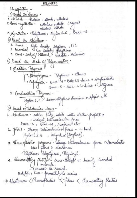POLYMERS - CHEMISTRY CLASS 12 Chapter Handwritten Notes PDF