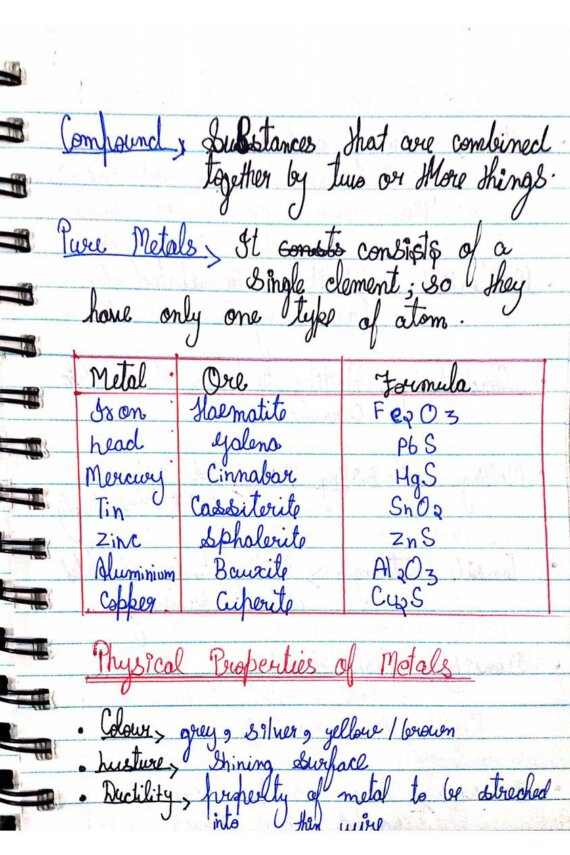 Class 8 Science FULL NOTES - Handwritten Notes in English