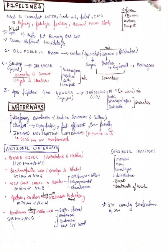 Class 10 Social Science Short Notes | Quick revision Handwritten Notes