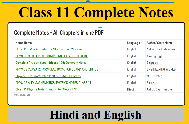 Class 11 Physics Notes PDF in English and Hindi - All Chapters