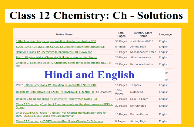 Class 12 Chemistry Solutions Notes In Hindi And English From Various ...