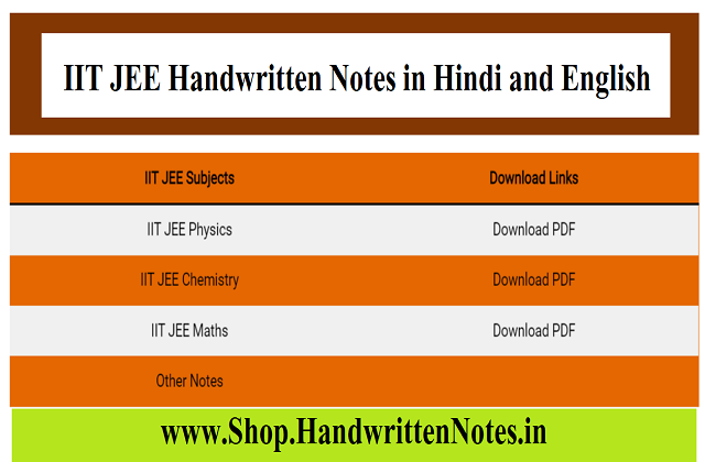 IIT JEE handwritten Notes PDF Free Download - Physics, Math, Chemistry