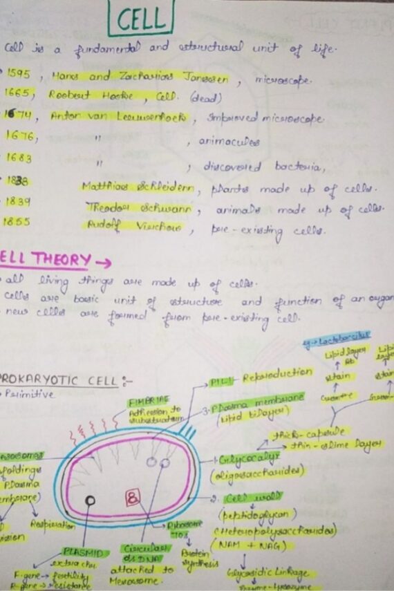 Complete Biology Notes for NEET: Handwritten Notes and Expert Guidance