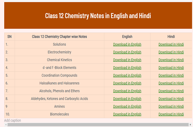 Class 12 Chemistry Notes in English and Hindi - Inorganic and Organic with all chapters