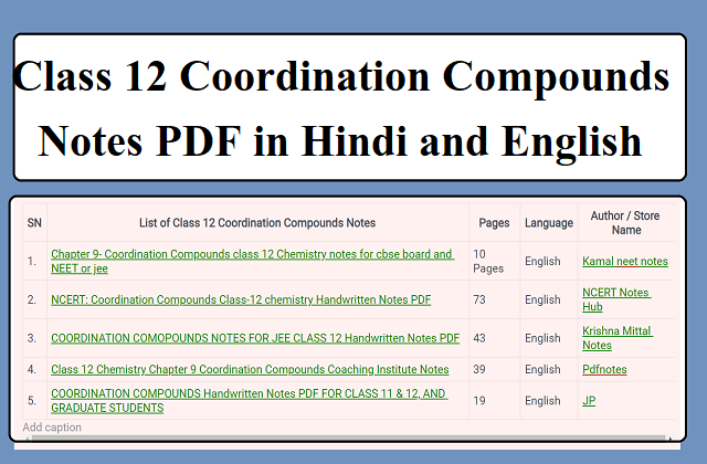 SNList of Class 12 Coordination Compounds NotesPagesLanguageAuthor / Store Name1.Chapter 9- Coordination Compounds class 12 Chemistry notes for cbse board and NEET or jee10 PagesEnglishKamal neet notes2.NCERT: Coordination Compounds Class-12 chemistry Handwritten Notes PDF73EnglishNCERT Notes Hub3.COORDINATION COMOPOUNDS NOTES FOR JEE CLASS 12 Handwritten Notes PDF43EnglishKrishna Mittal Notes4.Class 12 Chemistry Chapter 9 Coordination Compounds Coaching Institute Notes39EnglishPdfnotes5.COORDINATION COMPOUNDS Handwritten Notes PDF FOR CLASS 11 & 12, AND GRADUATE STUDENTS19EnglishJP