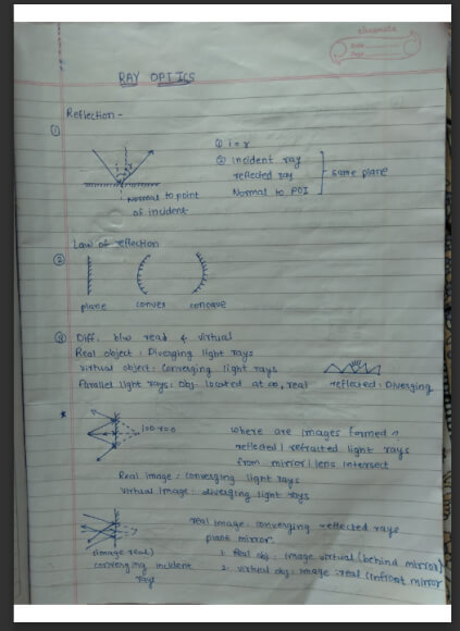 Class 12 Ray optics handwritten notes PDF Download