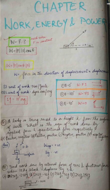WPE (Work Energy and Power) BEST NEET Notes with PYQ (UNMEED 1.0) PW