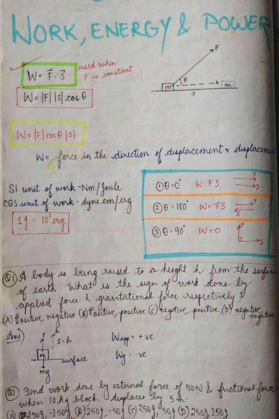 WPE (Work Energy and Power) BEST NEET Notes with PYQ (UNMEED 1.0) PW