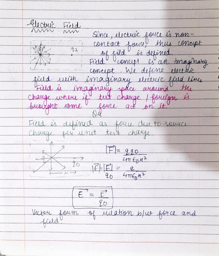 Class 12 Physics Ch Electrostatics Handwritten Notes + Neet Ques – Shop ...