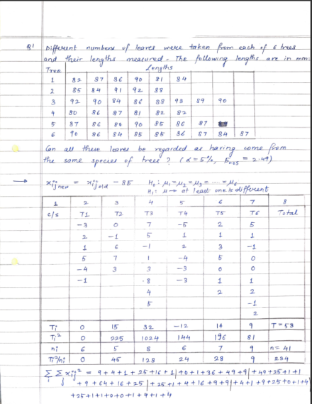 Probability and Statistics Sample questions and solutions 4
