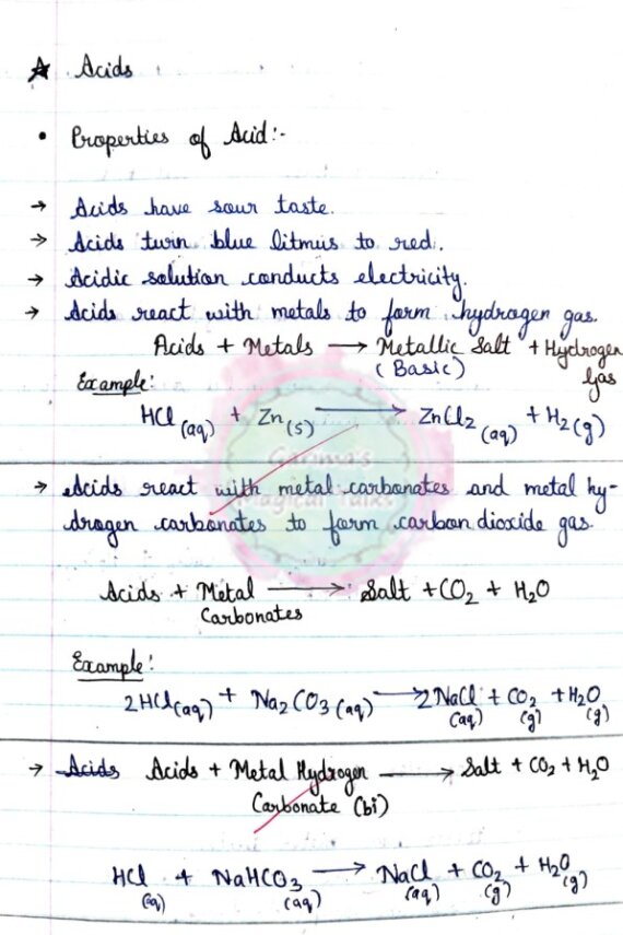 CBSE/NCERT HANDWRITTEN NOTES CH-2 Acids,bases and salts – Shop ...