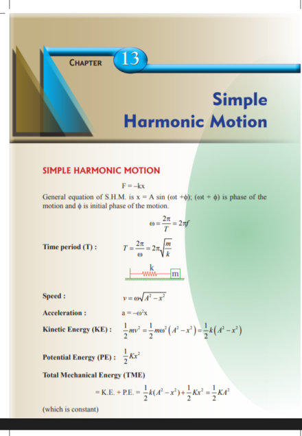 Class 11th And 12th Physics Ebook Download